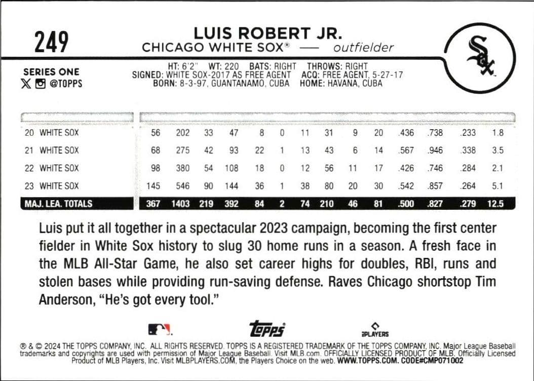 2024 Topps Luis Robert Jr. #249 baseball trading card back