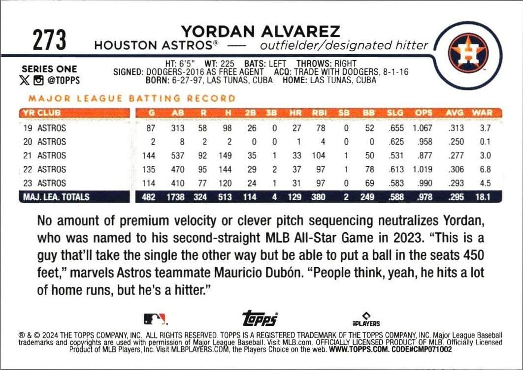2024 Topps Yordan Alvarez #273 baseball trading card back