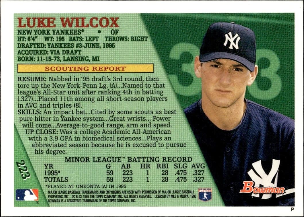 1996 Bowman Luke Wilcox #223 baseball trading card back