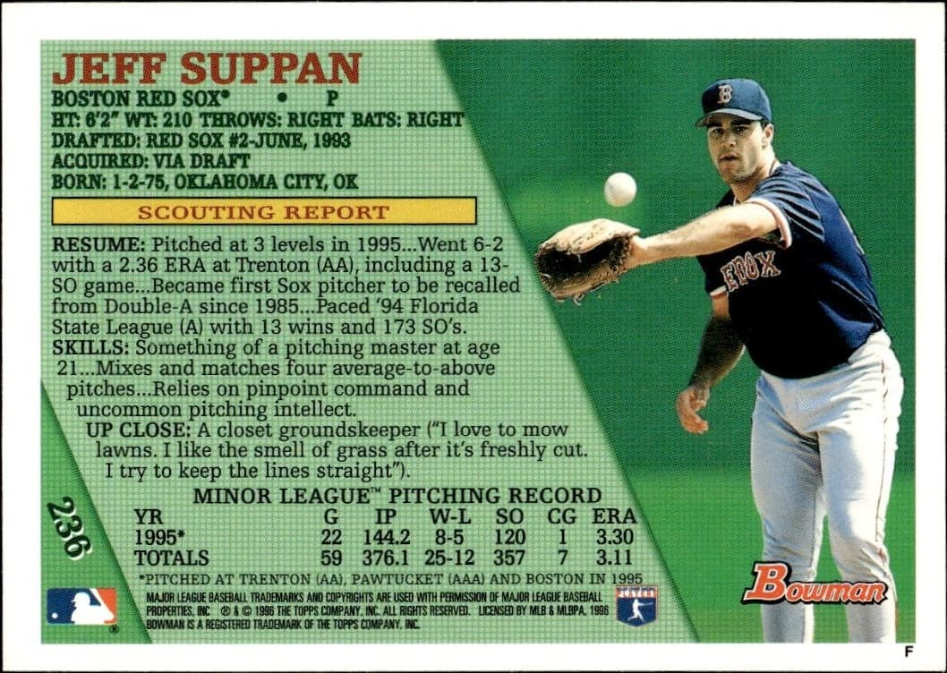 1996 Bowman Jeff Suppan #236 baseball trading card back