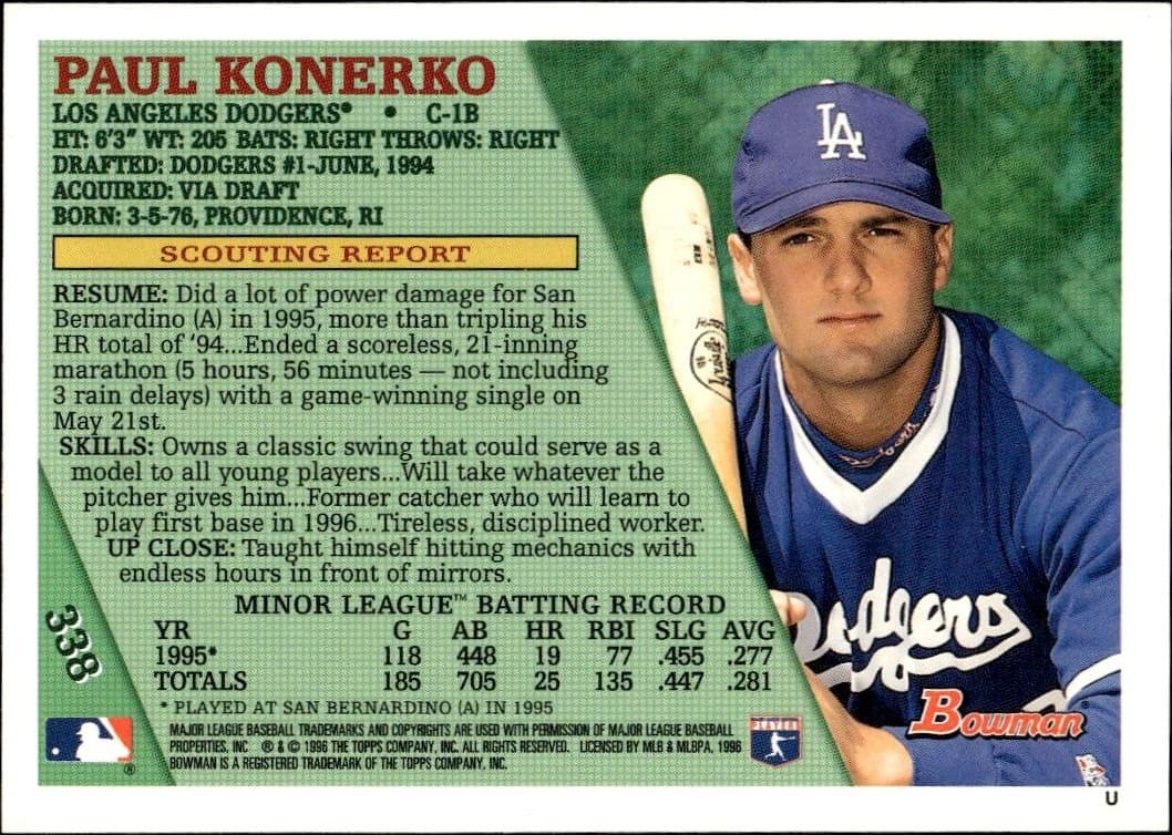 1996 Bowman Paul Konerko #338 baseball trading card back