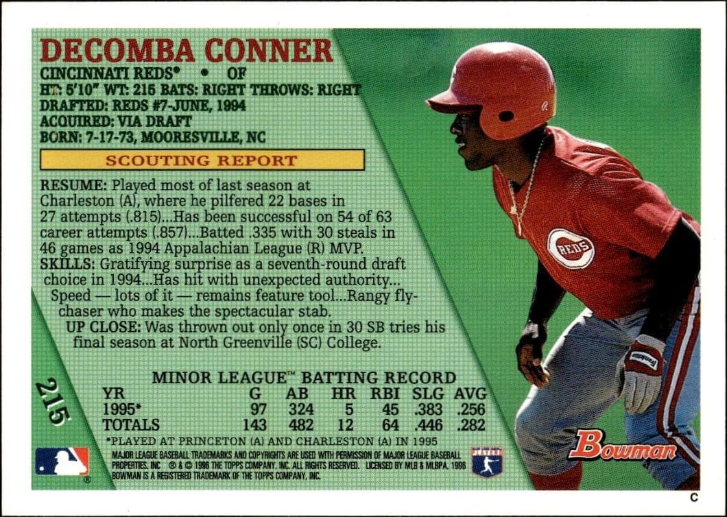 1996 Bowman Decomba Conner #215 baseball trading card back