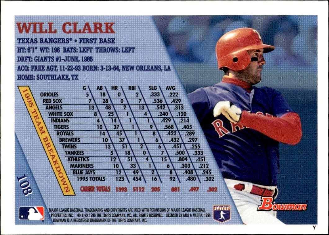 1996 Bowman Will Clark #108 baseball trading card back