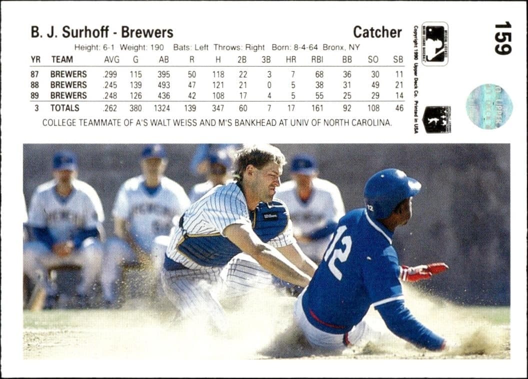 1990 Upper Deck B.J. Surhoff #159 baseball trading card back