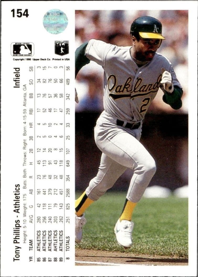 1990 Upper Deck Tony Phillips #154 baseball trading card back
