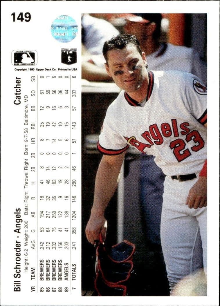 1990 Upper Deck Bill Schroeder #149 baseball trading card back
