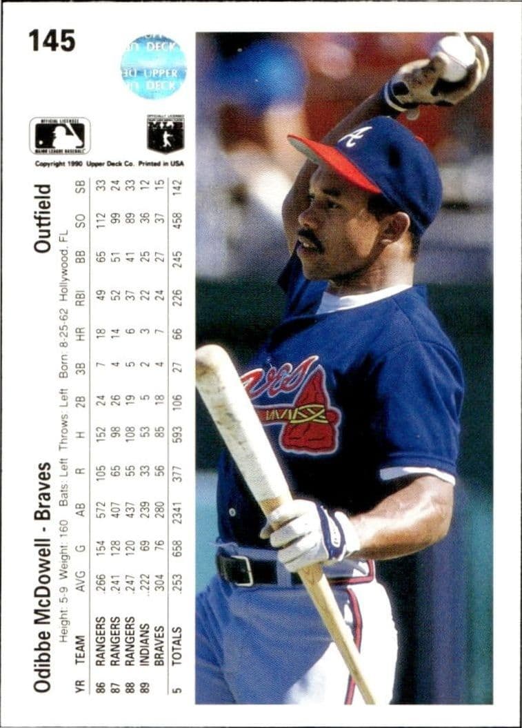 1990 Upper Deck Oddibe McDowell #145 baseball trading card back