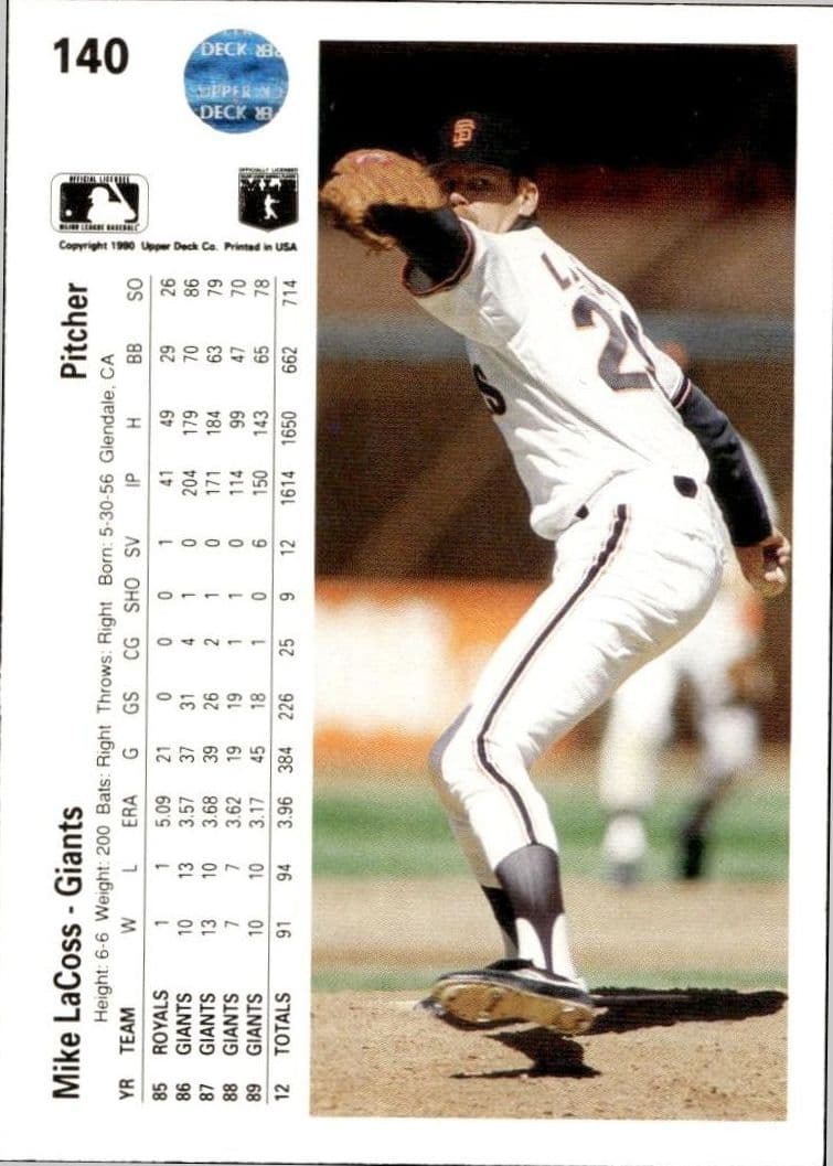 1990 Upper Deck Mike LaCoss #140 baseball trading card back