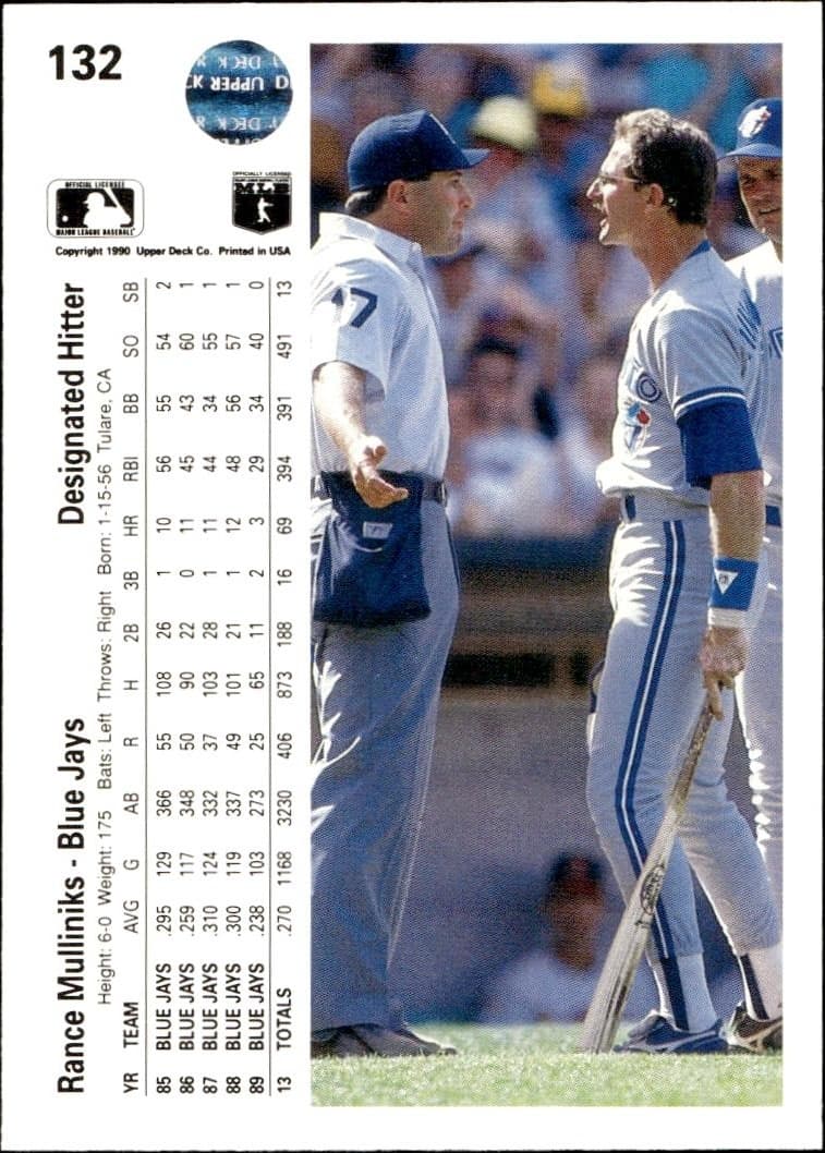1990 Upper Deck Rance Mulliniks #132 baseball trading card back