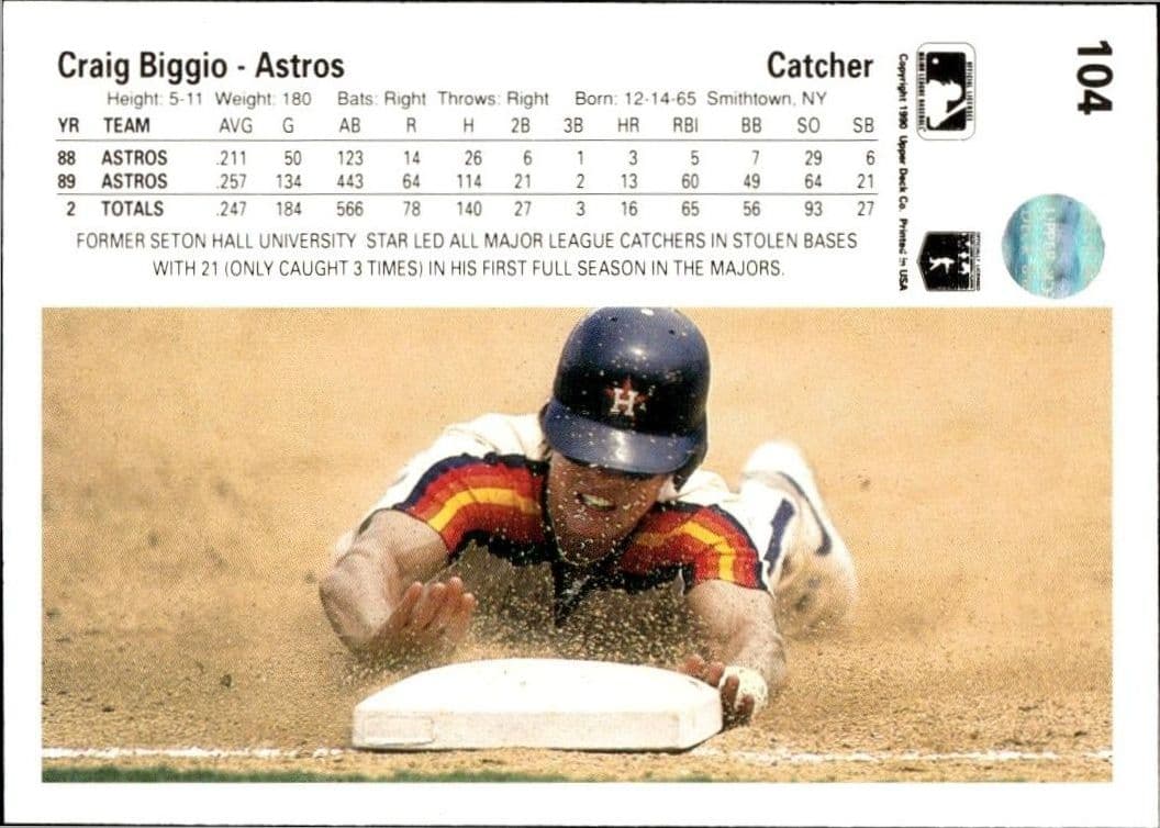 1990 Upper Deck Craig Biggio #104 baseball trading card back