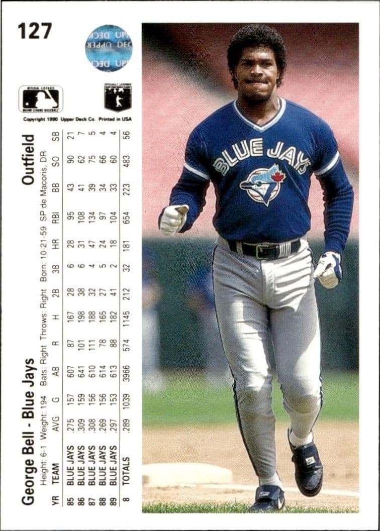 1990 Upper Deck George Bell #127 baseball trading card back
