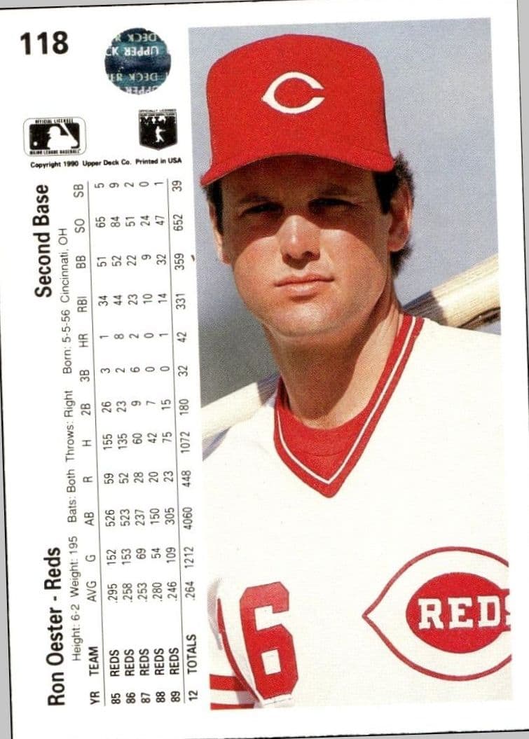 1990 Upper Deck Ron Oester #118 baseball trading card back