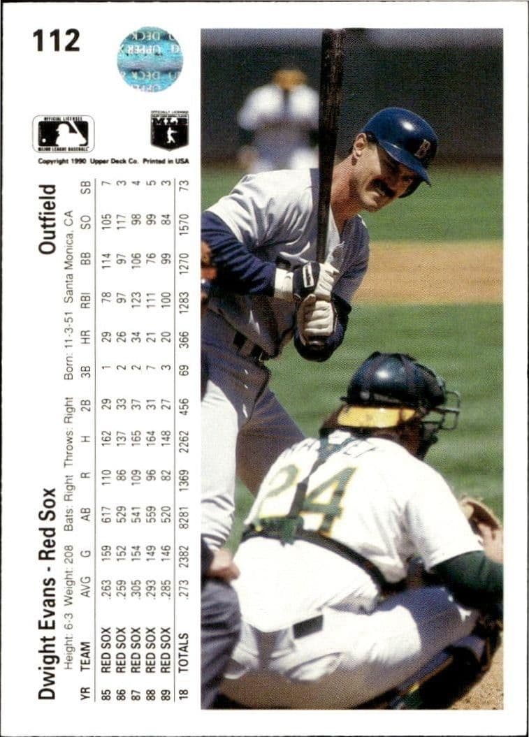 1990 Upper Deck Dwight Evans #112 baseball trading card back