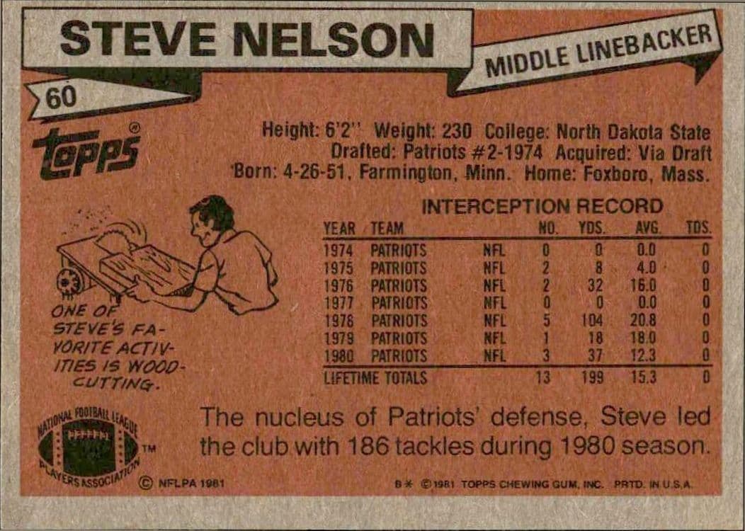 1981 Topps Steve Nelson #60 football trading card back