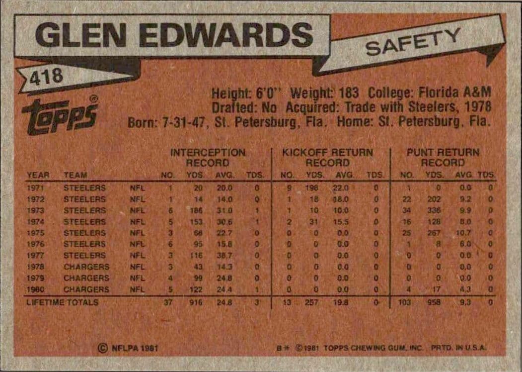1981 Topps Glen Edwards #418 football trading card back