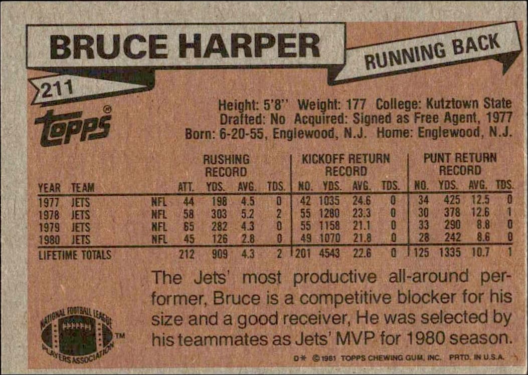 1981 Topps Bruce Harper #211 football trading card back