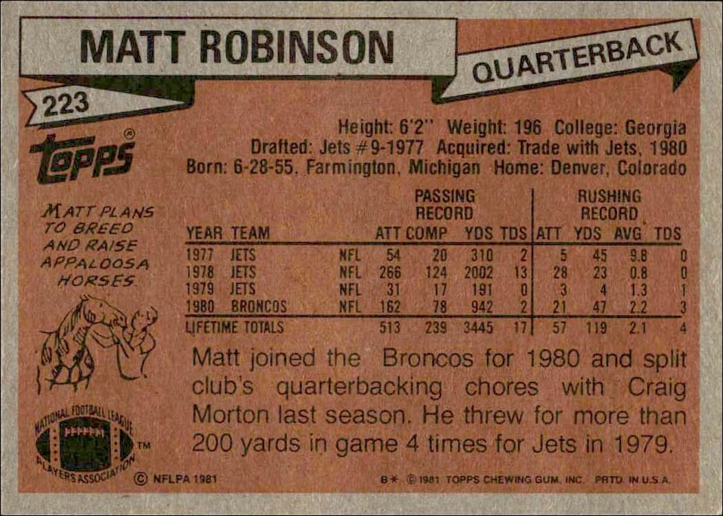 1981 Topps Matt Robinson #223 football trading card back