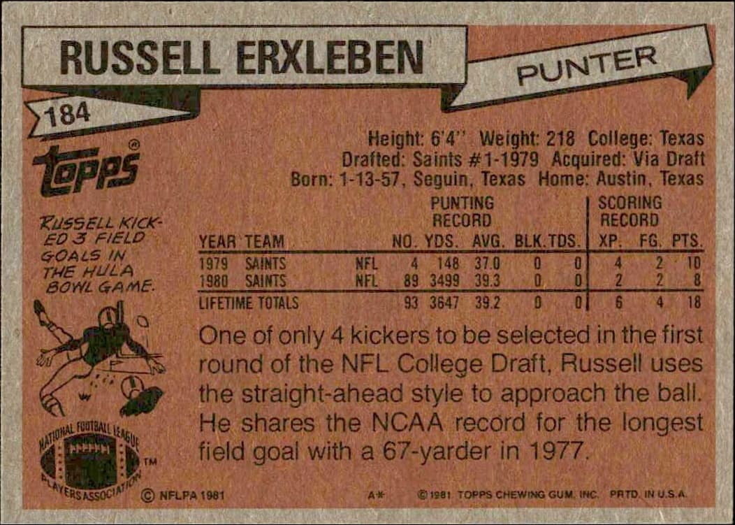 1981 Topps Russell Erxleben #184 football trading card back