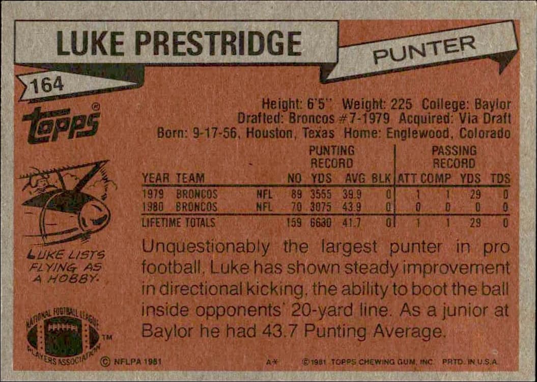 1981 Topps Luke Prestridge #164 football trading card back