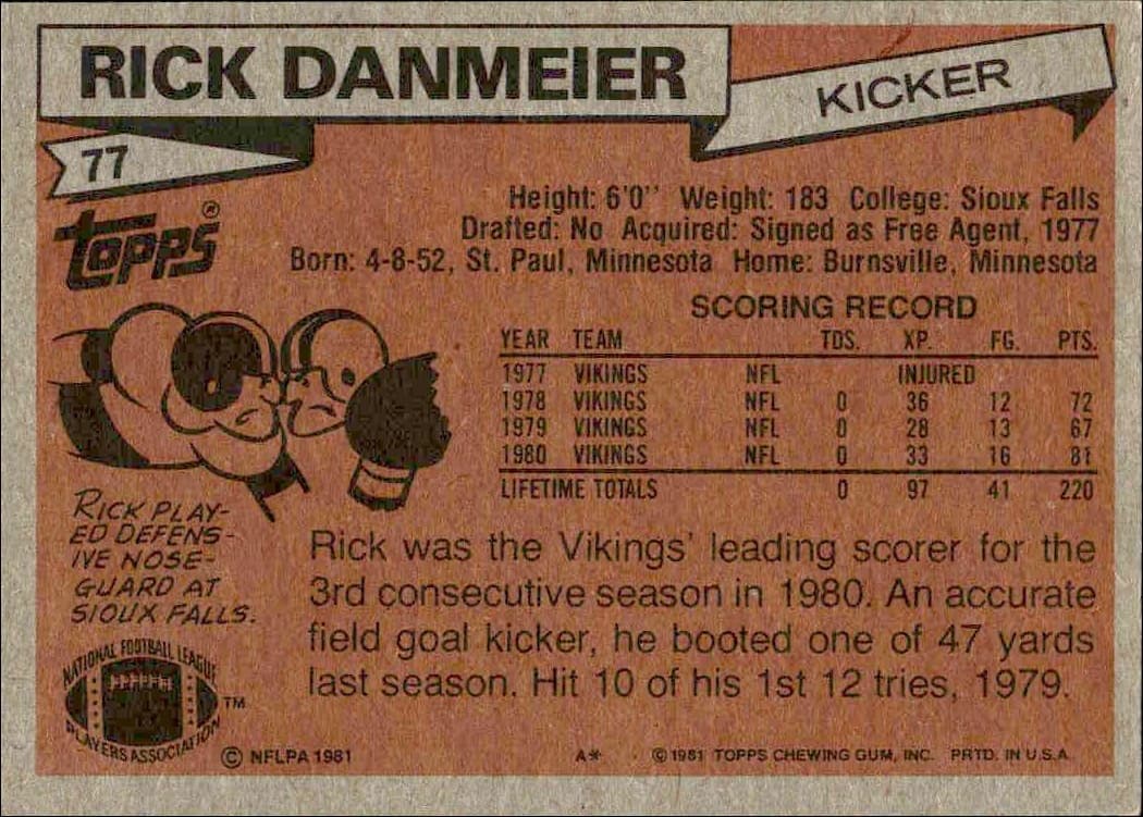 1981 Topps Rick Danmeier #77 football trading card back