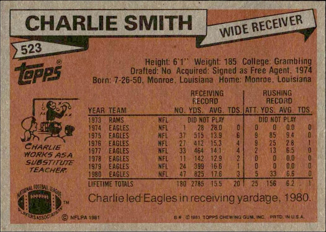 1981 Topps Charlie Smith #523 football trading card back