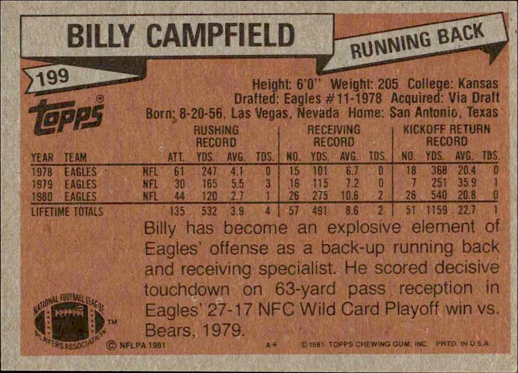 1981 Topps Billy Campfield #199 football trading card back