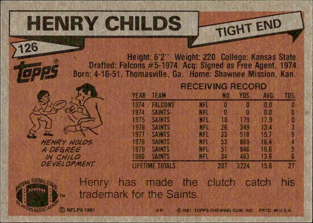1981 Topps Henry Childs #126 football trading card back