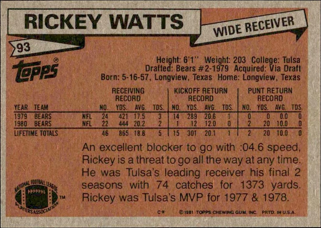 1981 Topps Rickey Watts #93 football trading card back