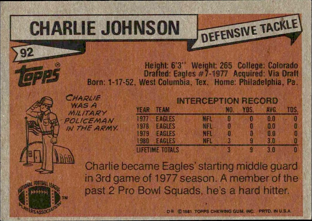 1981 Topps Charlie Johnson #92 football trading card back