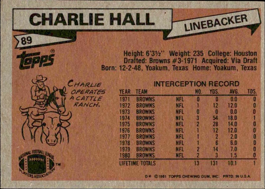 1981 Topps Charlie Hall #89 football trading card back