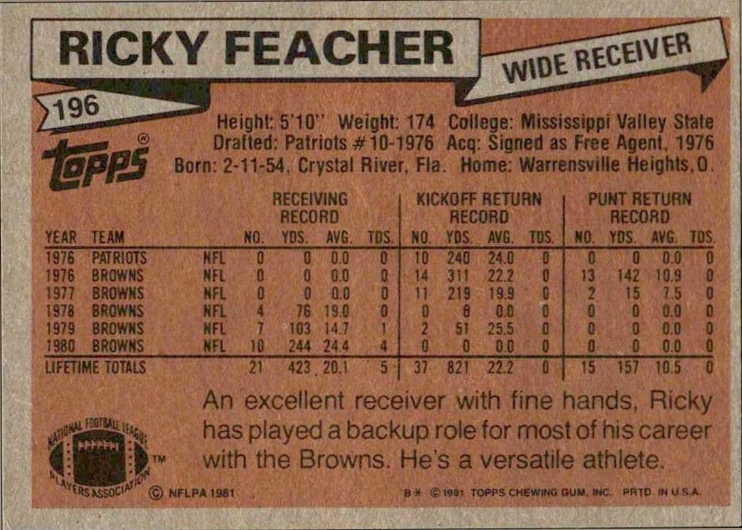 1981 Topps Ricky Feacher #196 football trading card back