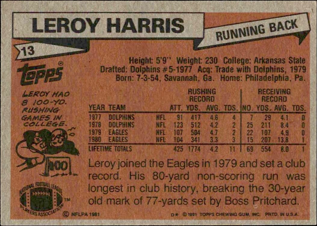 1981 Topps Leroy Harris #13 football trading card back