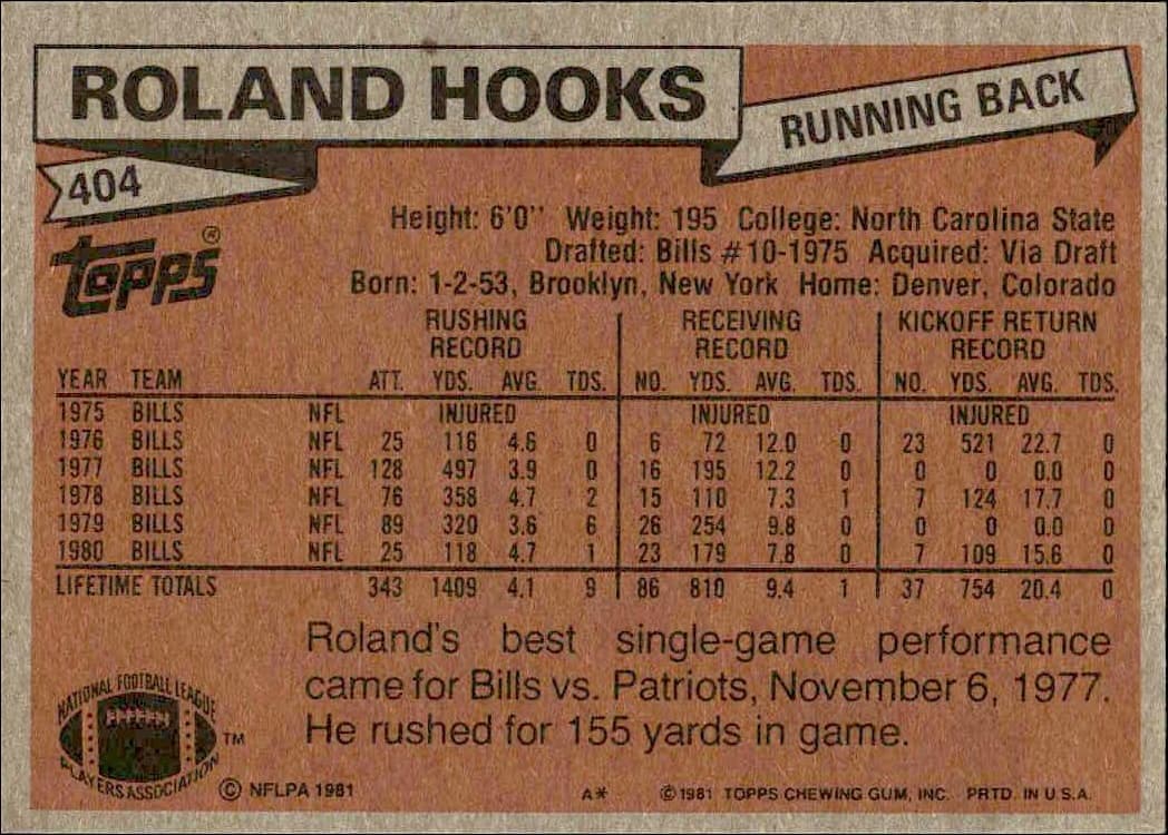 1981 Topps Roland Hooks #404 football trading card back