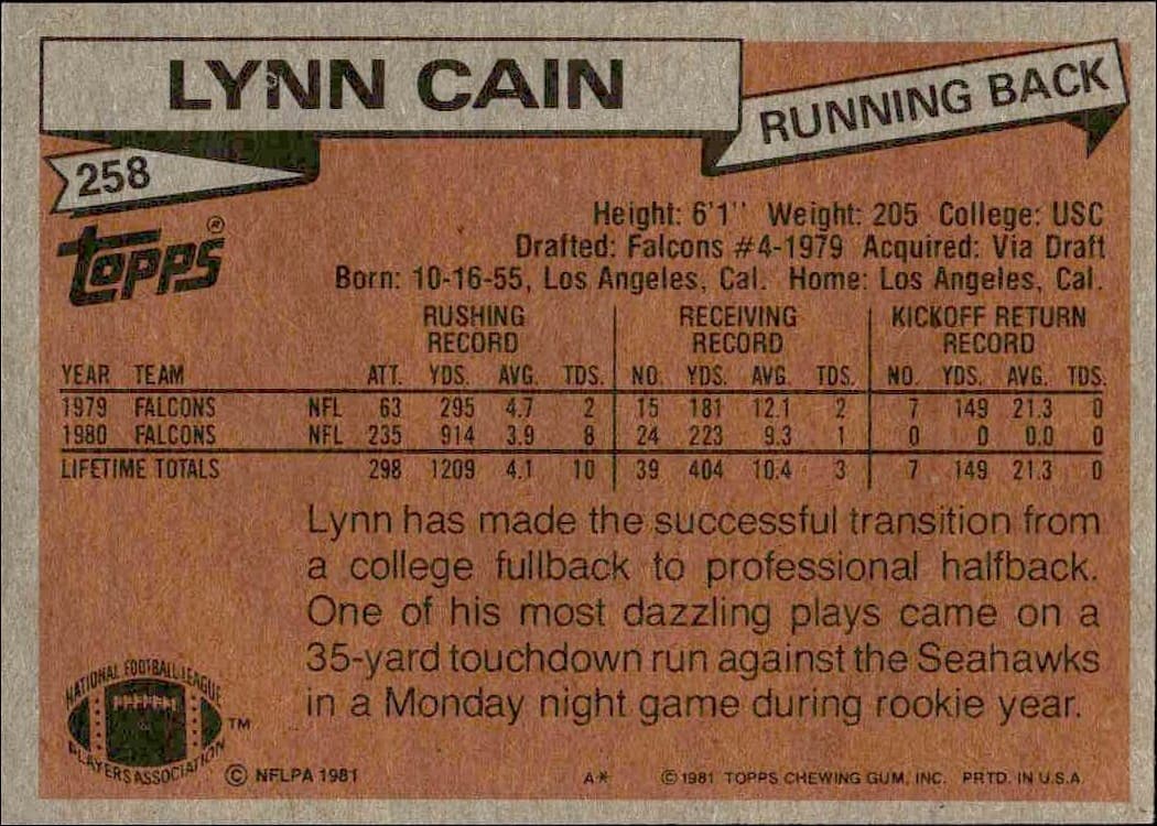1981 Topps Lynn Cain #258 football trading card back