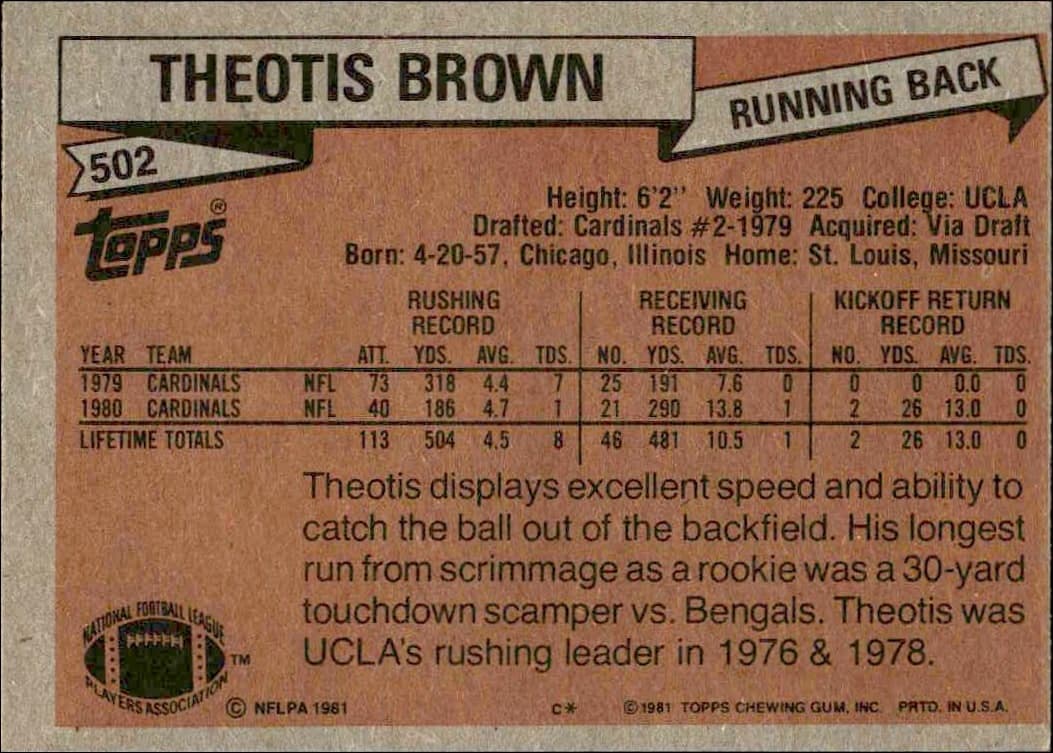 1981 Topps Theotis Brown #502 football trading card back