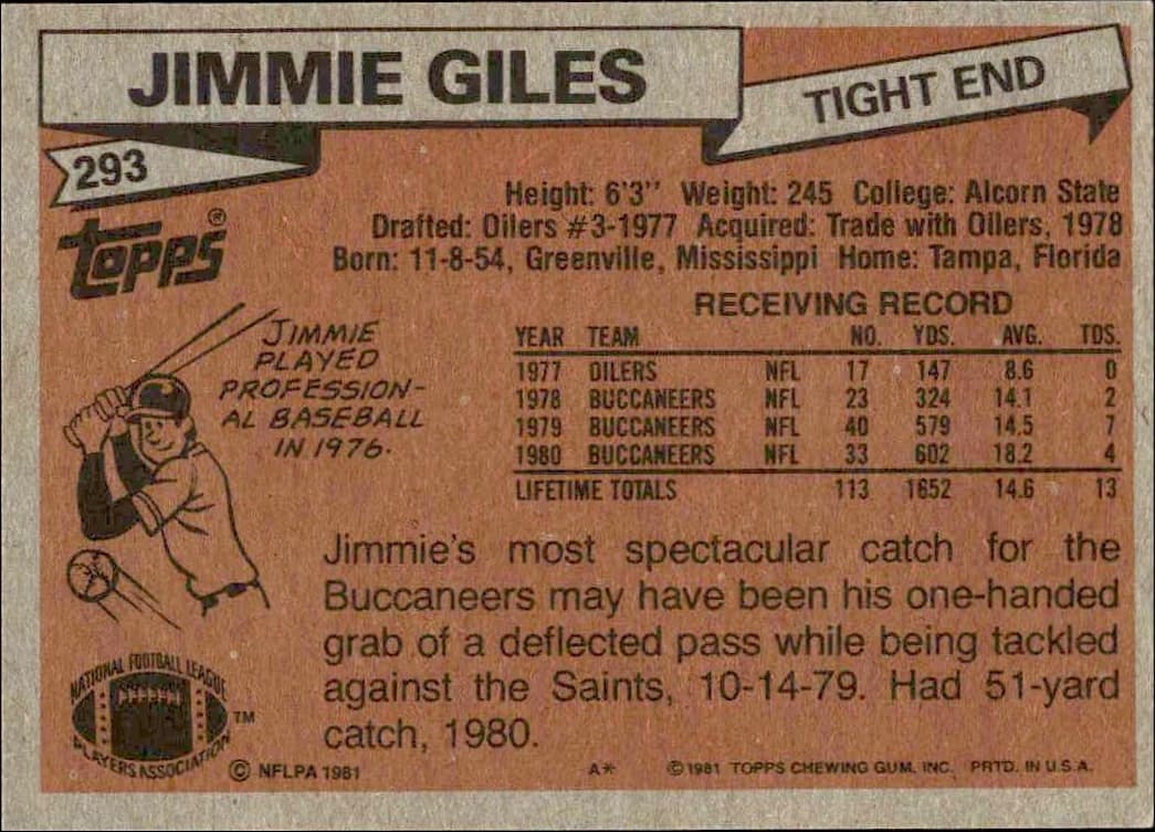 1981 Topps Jimmie Giles #293 football trading card back
