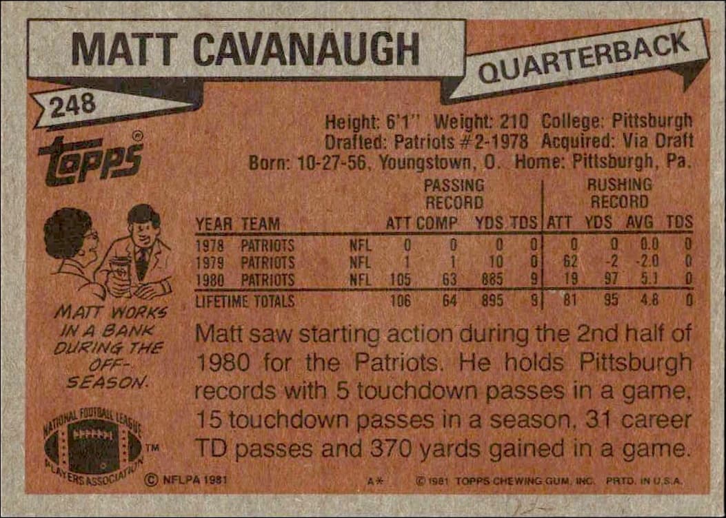 1981 Topps Matt Cavanaugh #248 football trading card back
