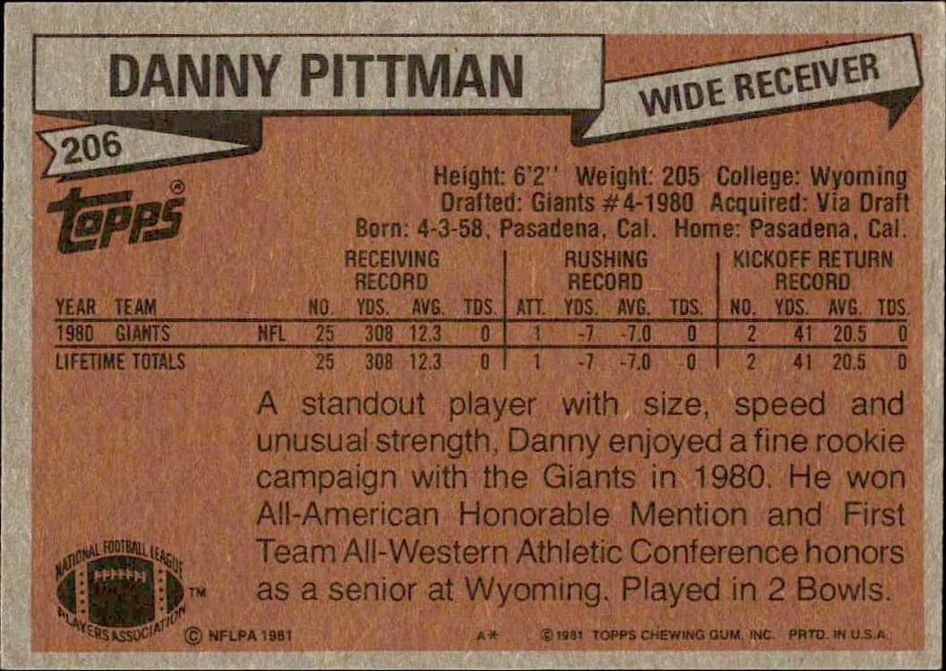 1981 Topps Danny Pittman #206 football trading card back