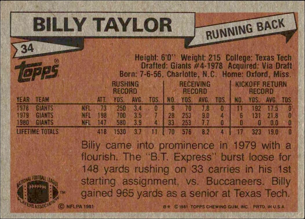 1981 Topps Billy Taylor #34 football trading card back