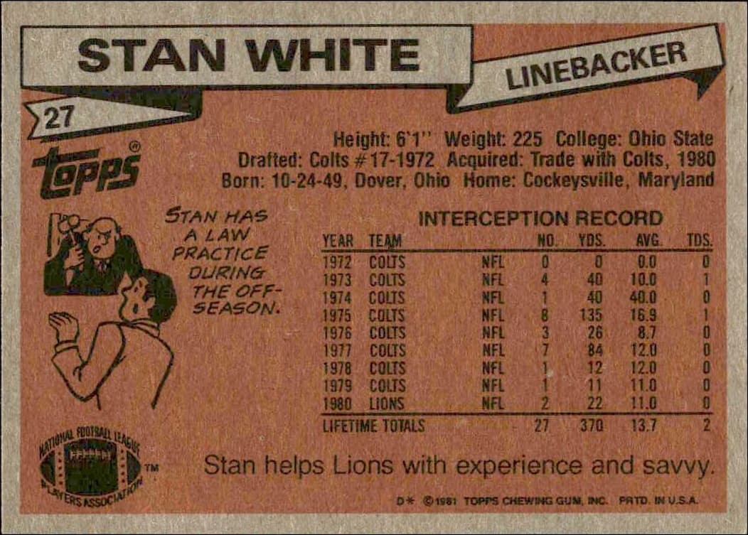 1981 Topps Stan White #27 football trading card back