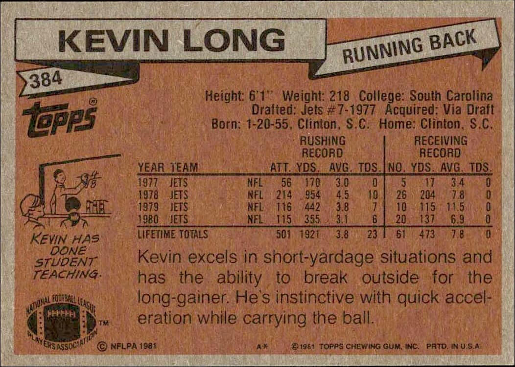 1981 Topps Kevin Long #384 football trading card back