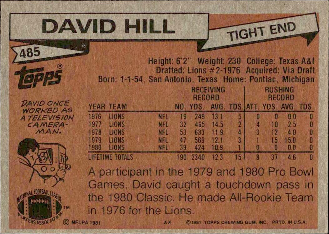 1981 Topps David Hill #485 football trading card back