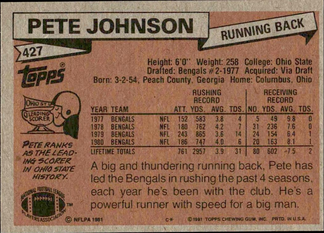 1981 Topps Pete Johnson #427 football trading card back