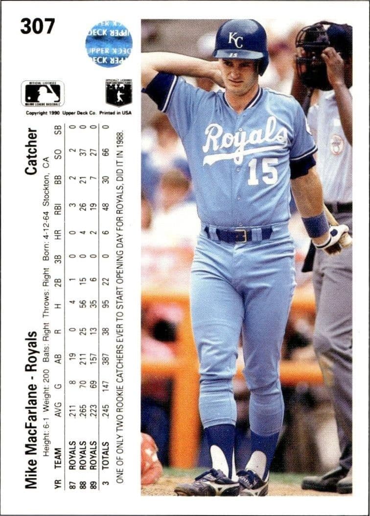 1990 Upper Deck Mike Macfarlane #307 baseball trading card back