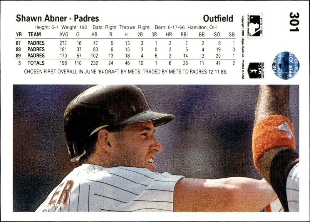 1990 Upper Deck Shawn Abner #301 baseball trading card back