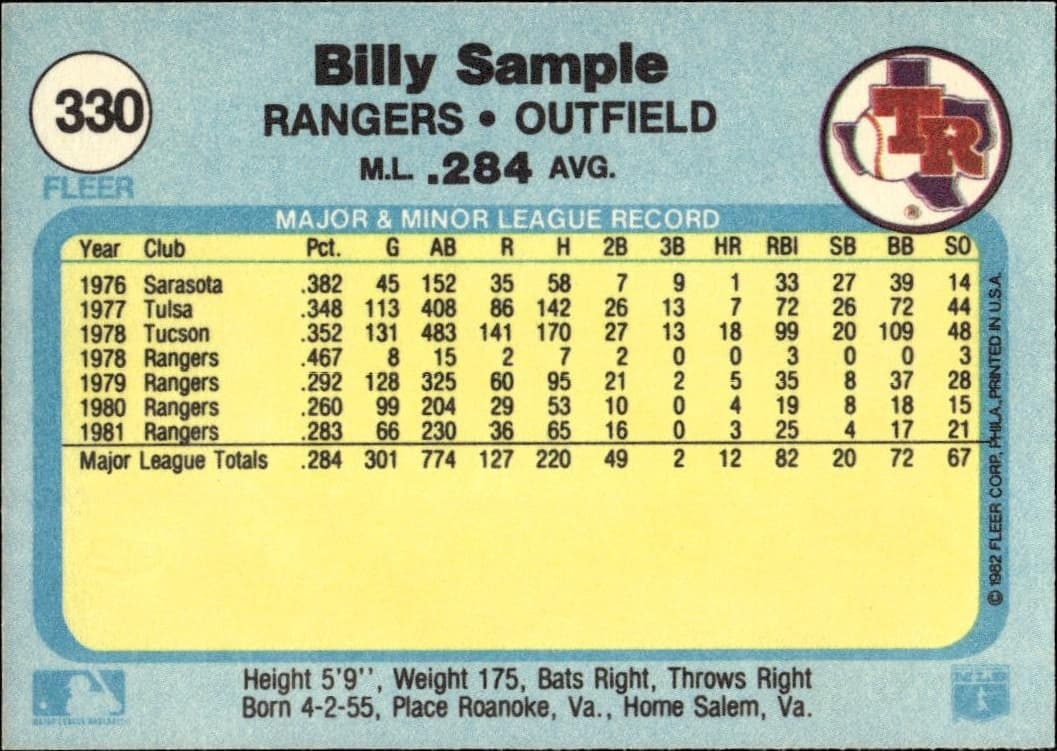 1982 Fleer Billy Sample #330 baseball trading card back