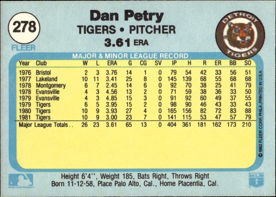 1982 Fleer Dan Petry #278 baseball trading card back