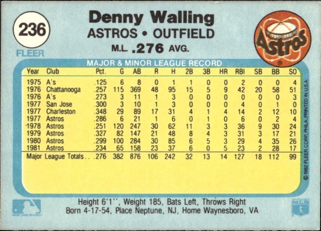 1982 Fleer Denny Walling #236 baseball trading card back