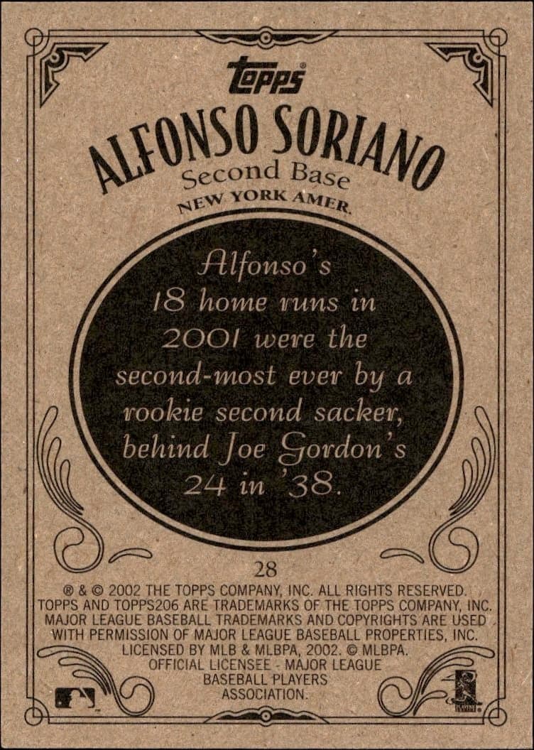 2002 Topps 206 Alfonso Soriano #28 baseball trading card back