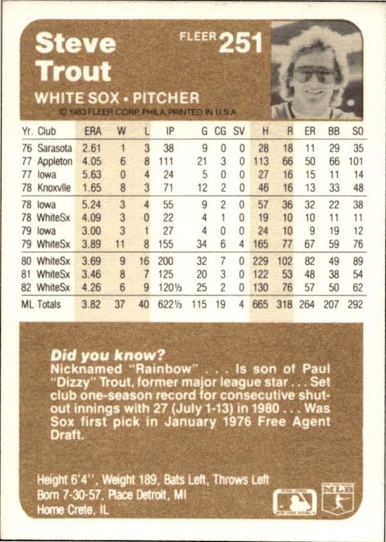 1983 Fleer Steve Trout #251 baseball trading card back